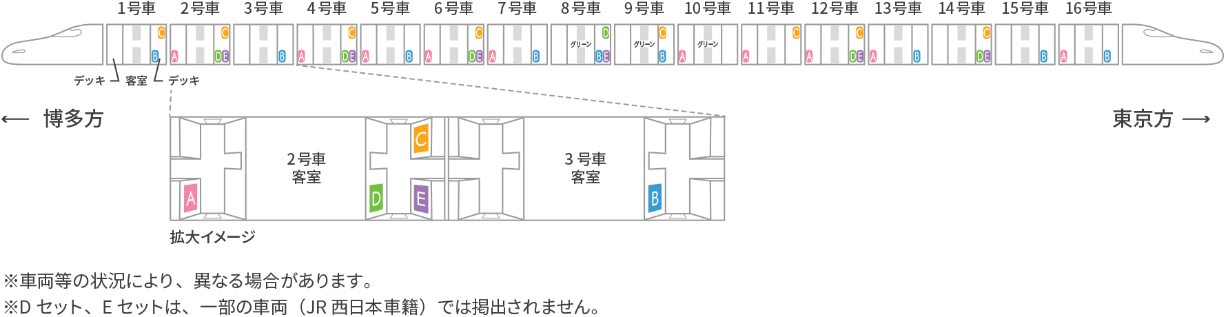 掲出位置図