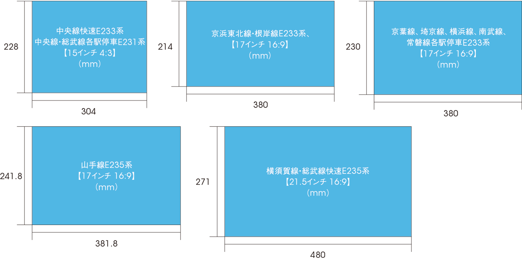 モニターサイズ〈トレインチャンネル〉