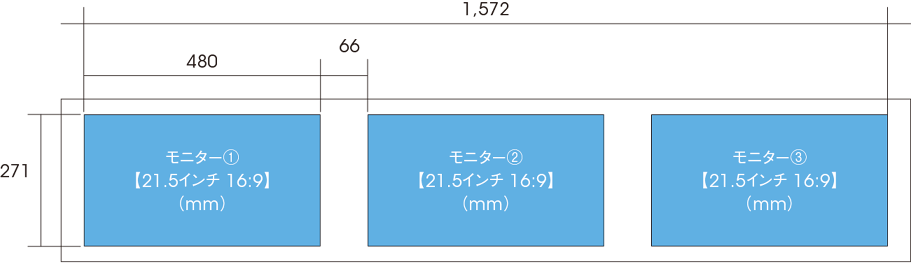 まど上チャンネル