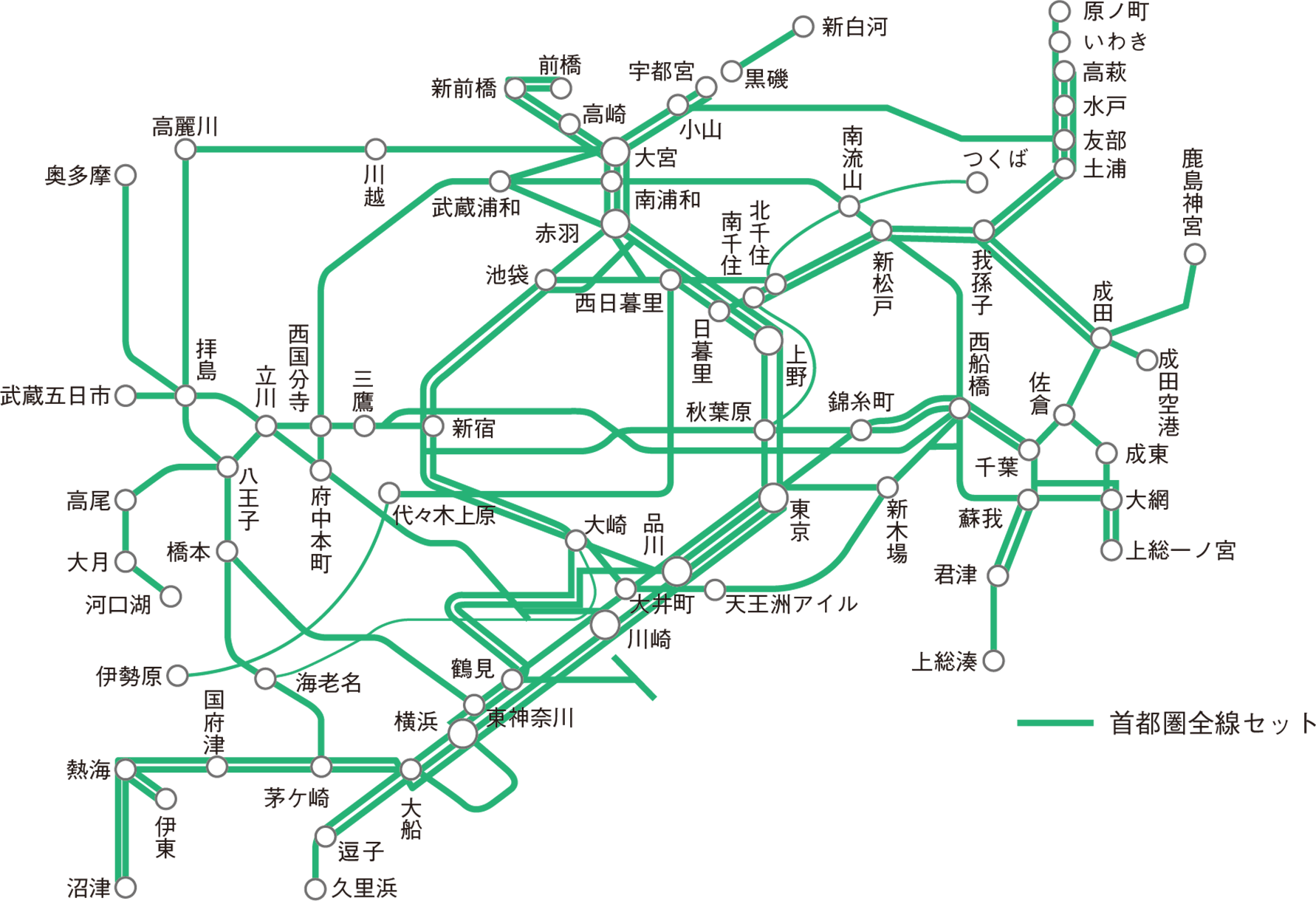 掲出路線図