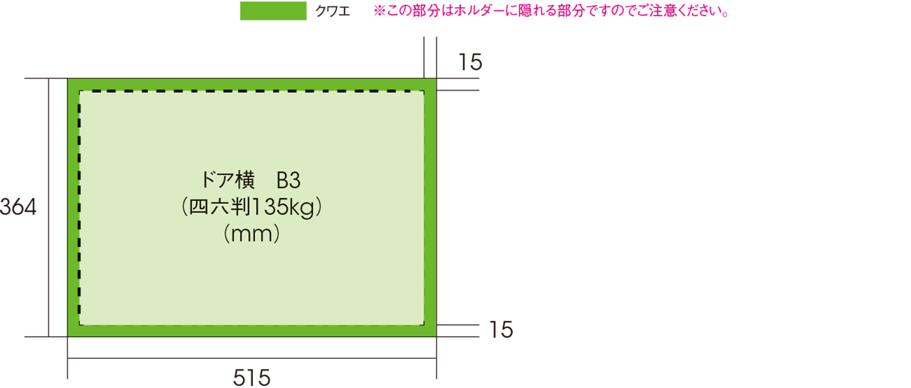 媒体サイズ