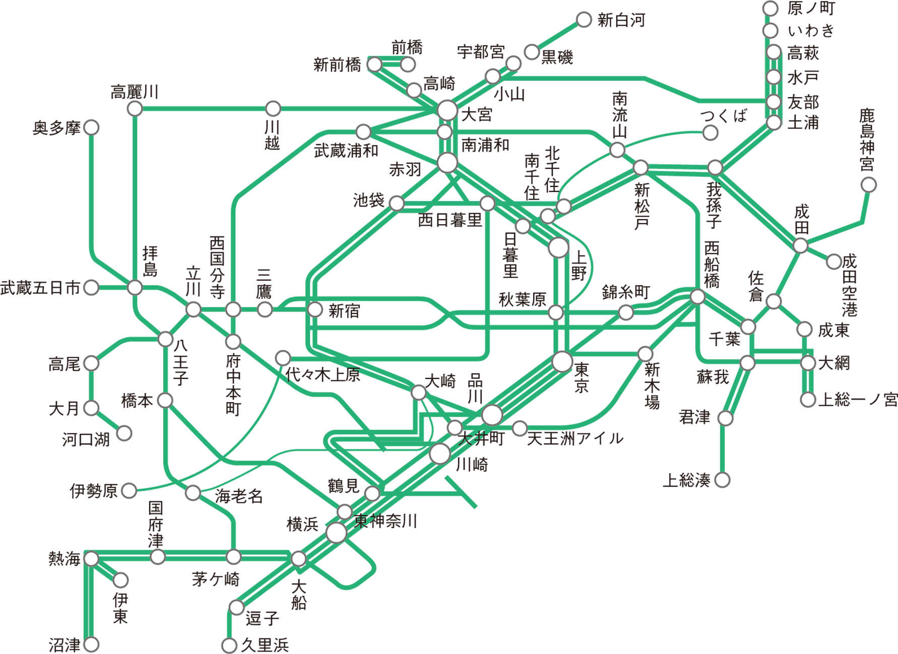 掲出路線図