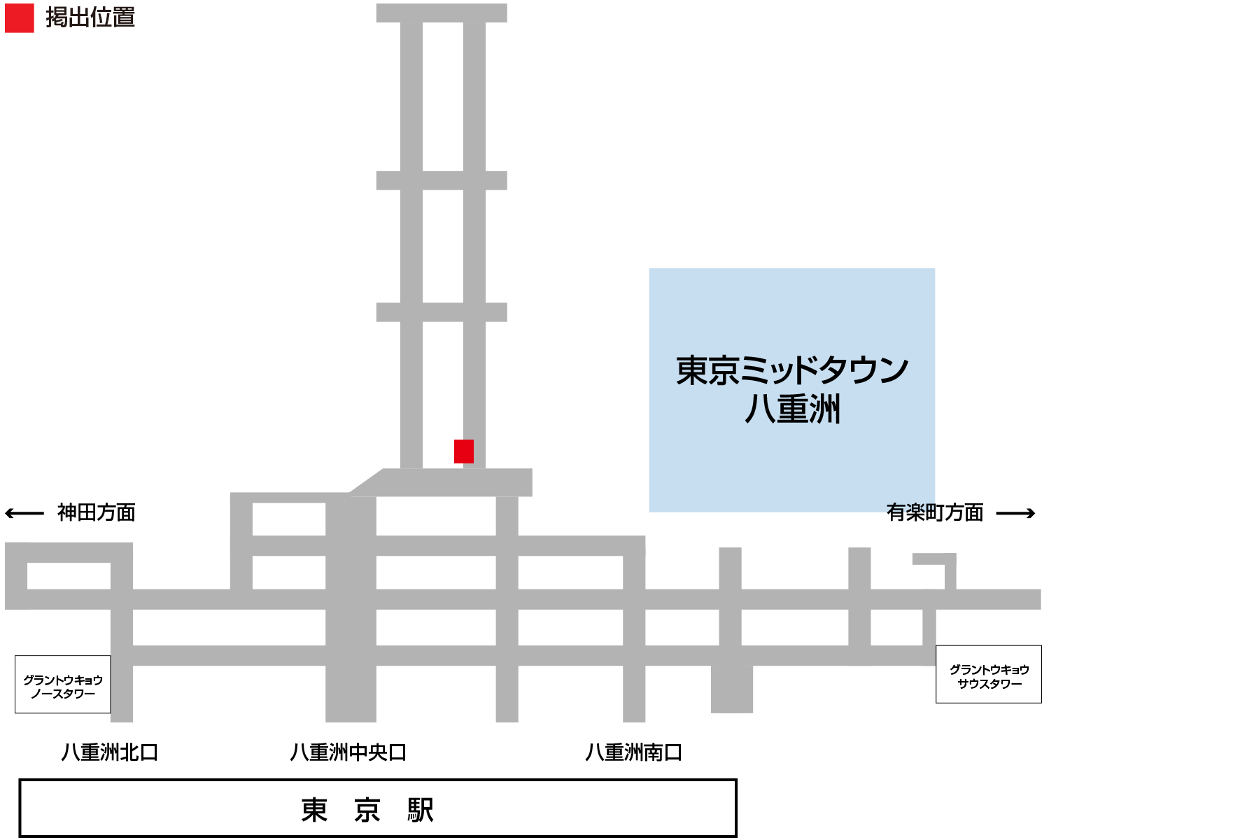 掲出位置図
